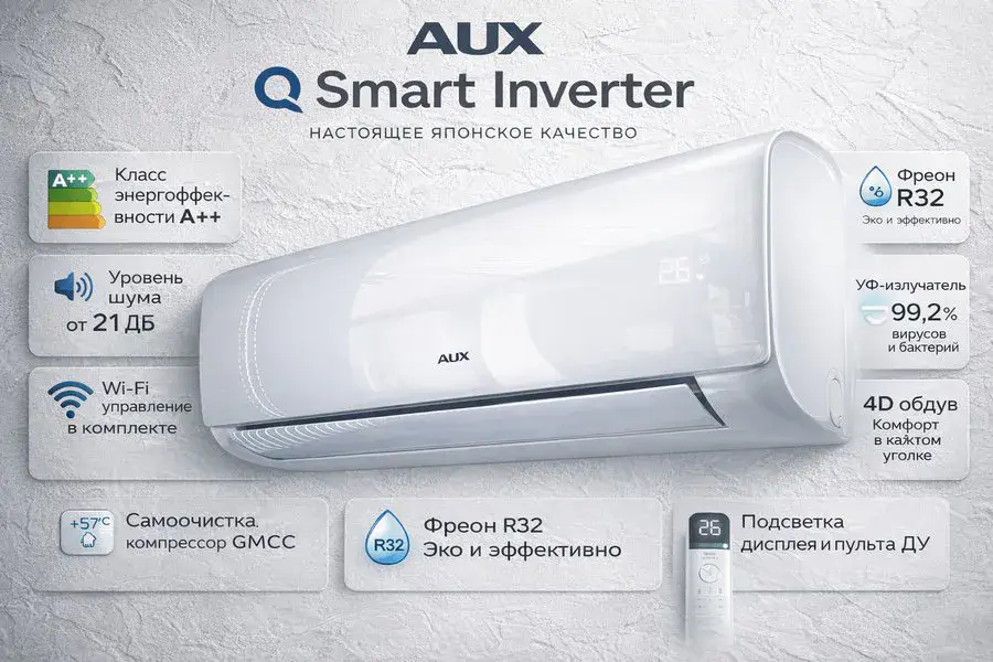 Кондиционер AUX Q-Series Inverter